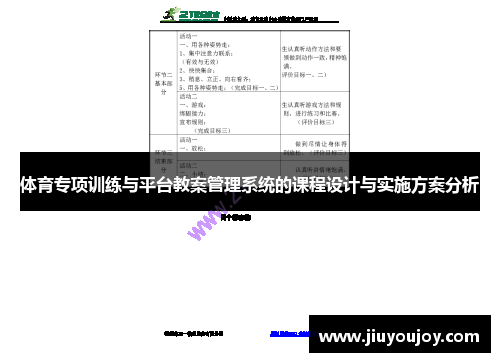 体育专项训练与平台教案管理系统的课程设计与实施方案分析