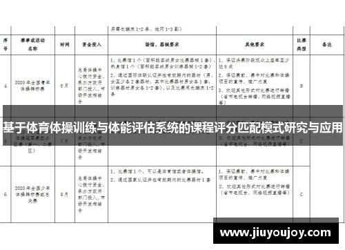 基于体育体操训练与体能评估系统的课程评分匹配模式研究与应用