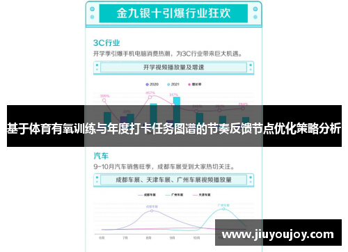基于体育有氧训练与年度打卡任务图谱的节奏反馈节点优化策略分析